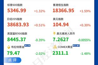 邮报：狼队成为英超首家向转播商公开更衣室镜头的球队